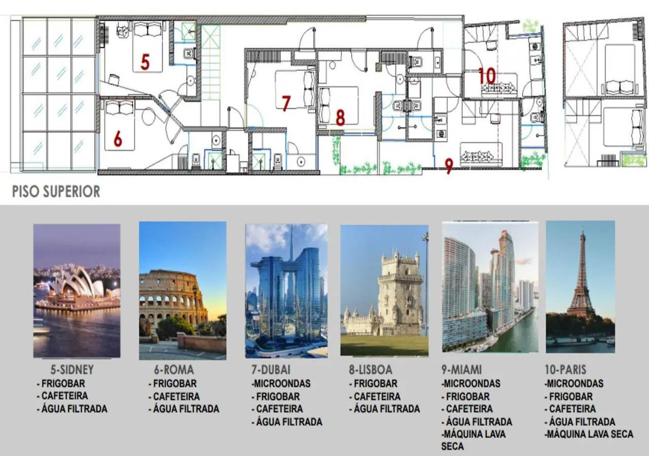 International Stay - Suites/Apes Novissimo, Moderno, Aconchegante, Bem Localizado E Economico! Sao Paulo 0*,  Brazil